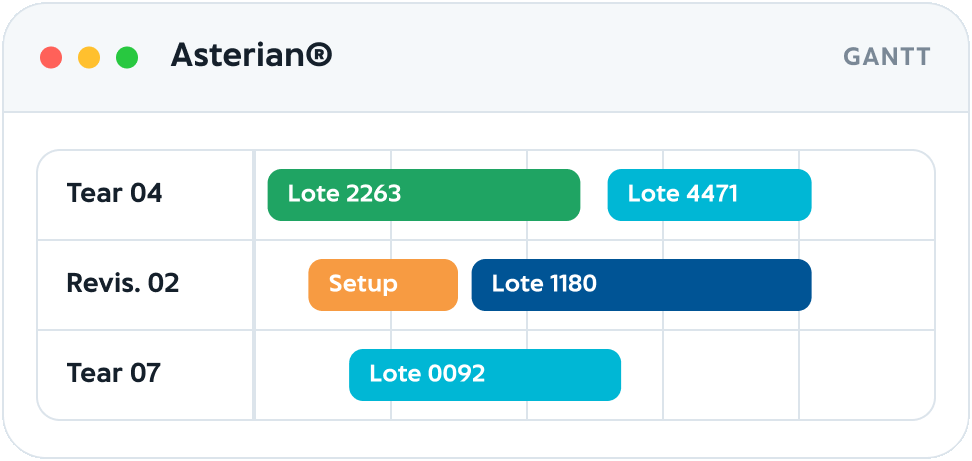 Programação atual do Asterian